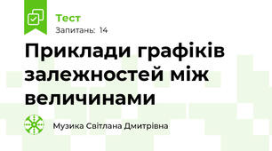  Приклади графіків залежностей між величинами