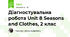 Діагностувальна робота Unit 8 Seasons and Clothes, 2 клас