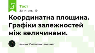Координатна площина. Графіки залежностей між величинами.