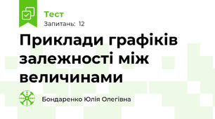 Приклади графіків залежності між величинами
