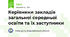 Керівники закладів загальної середньої освіти та їх заступники