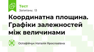 Координатна площина. Графіки залежностей між величинами