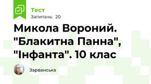  Микола Вороний. "Блакитна Панна", "Інфанта". 10 клас