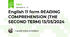 English 11 form READING COMPREHENSION (THE SECOND TERM) 13/05/2024