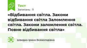 «Відбивання світла. Закони відбивання світла Заломлення світла. Закони заломлення світла. Повне відбивання світла»