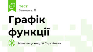 Графік функції