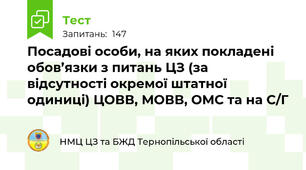  Посадові особи, на яких покладені обов’язки з питань ЦЗ (за відсутності окремої штатної одиниці) ЦОВВ, МОВВ, ОМС та на С/Г