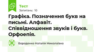 Графіка. Позначення букв на письмі. Алфавіт. Співвідношення звуків і букв. Орфоепія.
