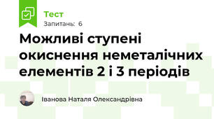  Можливі ступені окиснення неметалічних елементів 2 і 3 періодів
