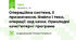Операційна система, її призначення. Файли і теки, операції над ними. Прикладні комп’ютерні програми