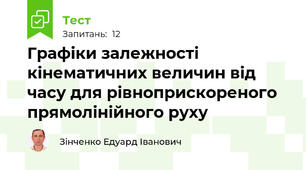 Графіки залежності кінематичних величин від часу для рівноприскореного прямолінійного руху