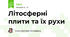 Літосферні плити та їх рухи