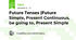 Future Tenses (Future Simple, Present Continuous, be going to, Present Simple