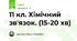 11 кл. Хімічний зв'язок. (15-20 хв)