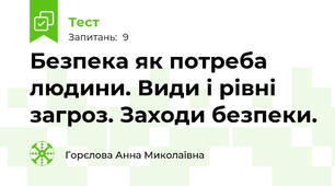 Безпека як потреба людини. Види і рівні загроз. Заходи безпеки.