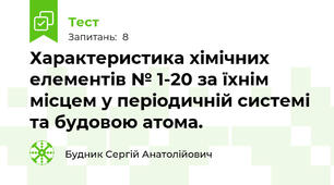 Характеристика хімічних елементів № 1-20 за їхнім місцем у періодичній системі та будовою атома.
