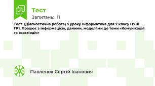 Тест  (Діагностична робота) з уроку Інформатика для 7 класу НУШ ГР1. Працює з інформацією, даними, моделями до теми «Комунікація та взаємодія»
