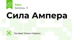 Сила Ампера