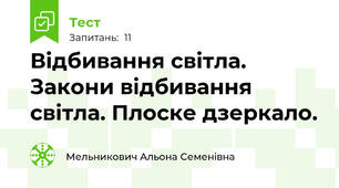 Відбивання світла. Закони відбивання світла. Плоске дзеркало.