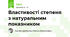 Властивості степеня з натуральним показником