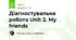 Діагностувальна робота Unit 2. My friends 