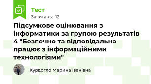 Підсумкове оцінювання з інформатики за групою результатів 4 "Безпечно та відповідально працює з інформаційними технологіями"