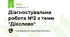 Діагностувальна робота №2 з теми "Дієслово"