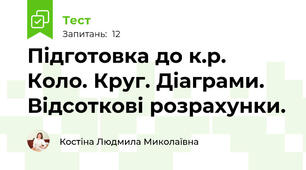Підготовка до к.р. Коло. Круг. Діаграми. Відсоткові розрахунки.