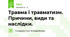 Травма і травматизм. Причини, види та наслідки.