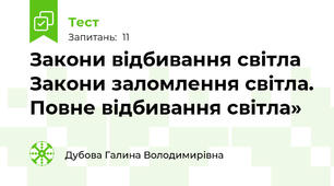Закони відбивання світла Закони заломлення світла. Повне відбивання світла»