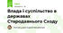 Влада і суспільство в державах Стародавнього Сходу