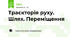 Траєкторія руху. Шлях. Переміщення