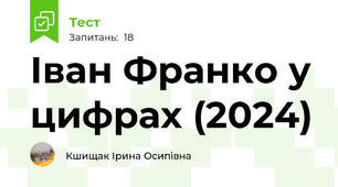 Іван Франко у цифрах (2024)
