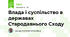 Влада і суспільство в державах Стародавнього Сходу