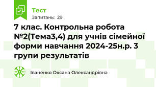 7 клас. Контрольна робота №2(Тема3,4) для учнів сімейної форми навчання 2024-25н.р. 3 групи результатів