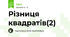 Різниця квадратів(2)