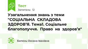 Узагальнення знань з теми "СОЦІАЛЬНА  СКЛАДОВА  ЗДОРОВ’Я. Тема1. Соціальне  благополуччя.  Право  на  здоров’я"