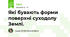 Які бувають форми поверхні суходолу Землі.