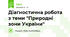 Діагностична робота з теми "Природні зони України"