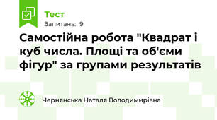 Самостійна робота "Квадрат і куб числа. Площі та об'єми фігур" за групами результатів
