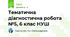 Тематична діагностична робота №5, 6 клас НУШ