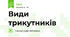 Види трикутників