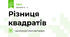 Різниця квадратів