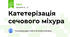 Катетерізація сечового міхура