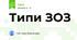 Типи ЗОЗ