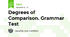 Degrees of Comparison. Grammar Test