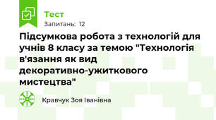 Підсумкова робота з технологій для учнів 8 класу за темою "Технологія в'язання як вид декоративно-ужиткового мистецтва"