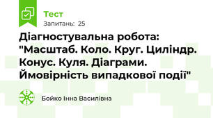 Діагностувальна робота: "Масштаб. Коло. Круг. Циліндр. Конус. Куля. Діаграми. Ймовірність випадкової події" 