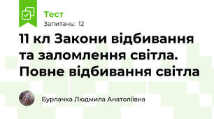 11 кл Закони відбивання та заломлення світла. Повне відбивання світла