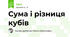 Сума і різниця кубів